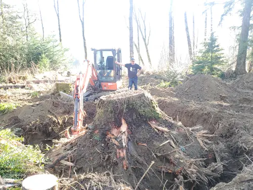 aExcavator
