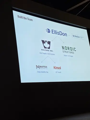 Arch Presentation Photos