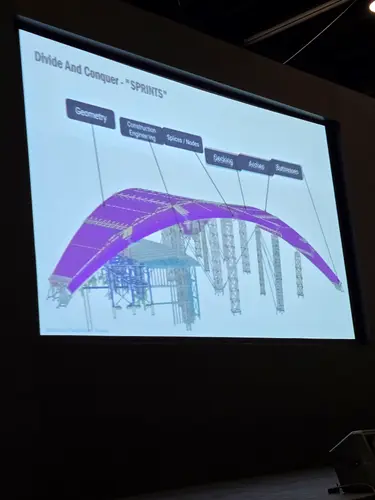 Arch Presentation Photos
